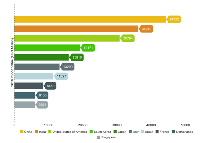 graph3.png