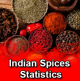 indian spices export 