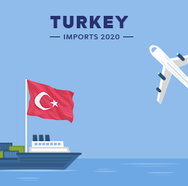 Turkey Import Data