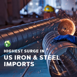 US Iron and Steel Imports