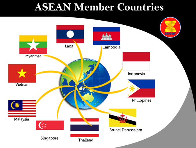 Странами членами асеан являются. АСЕАН. АСЕАН страны. Ассоциация стран Юго-Восточной Азии (АСЕАН).