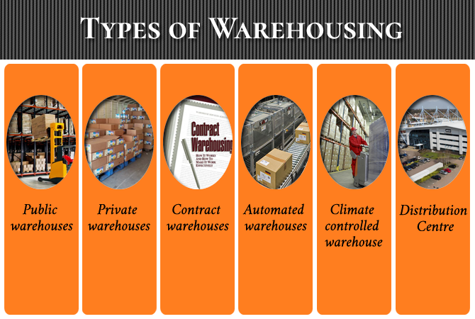 Industrial Warehouse For Rent