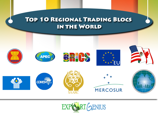 Regional Trading Blocs