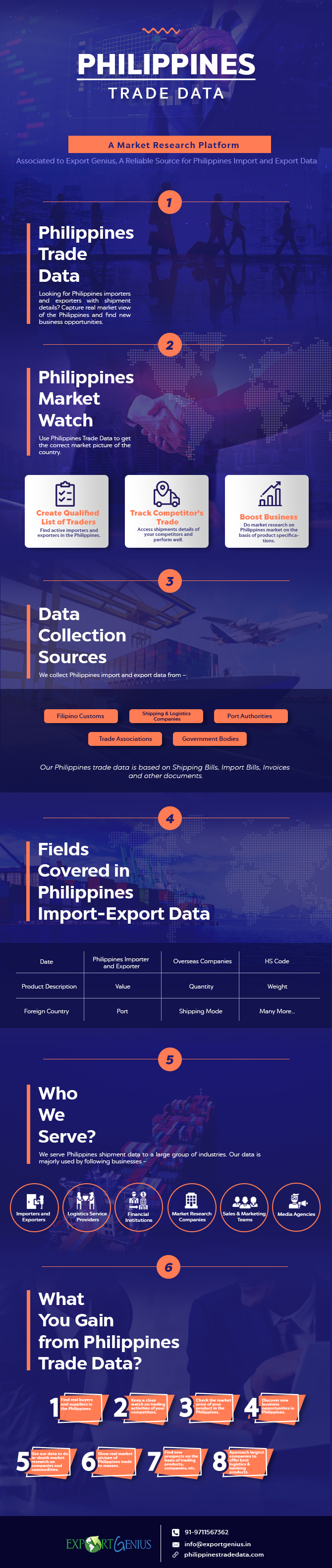 Trading platform philippines
