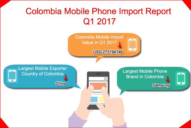 Phone Import Report