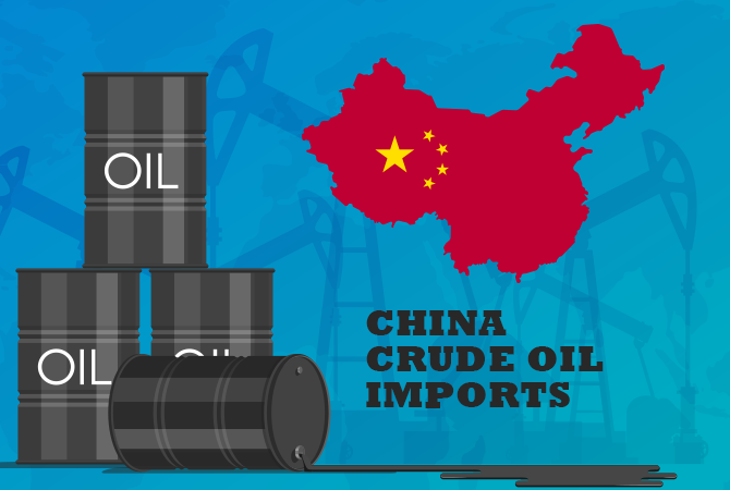 China Import Data