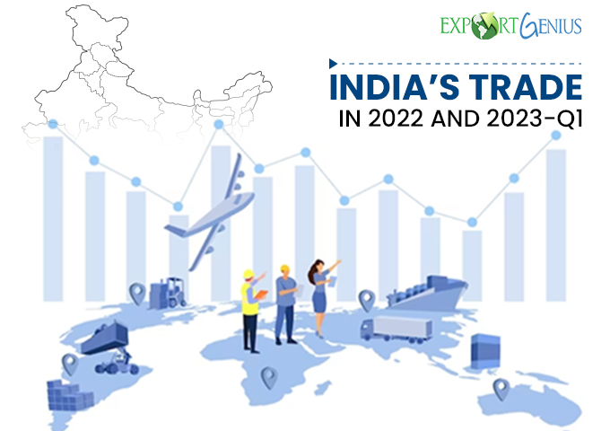 India Import Export