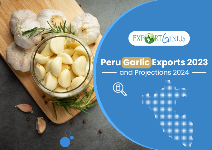 Peru Export Data