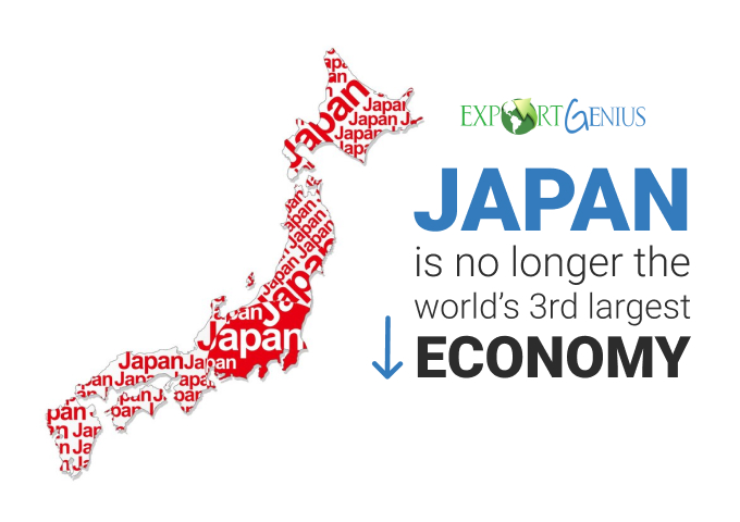Japan Trade